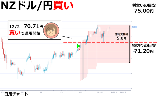 namakemono_chart2