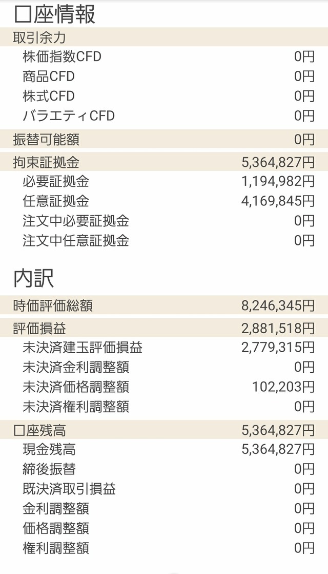 GMOクリック証券