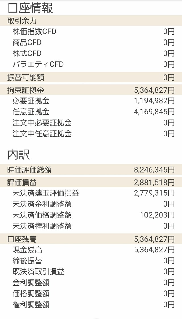 GMOクリック証券