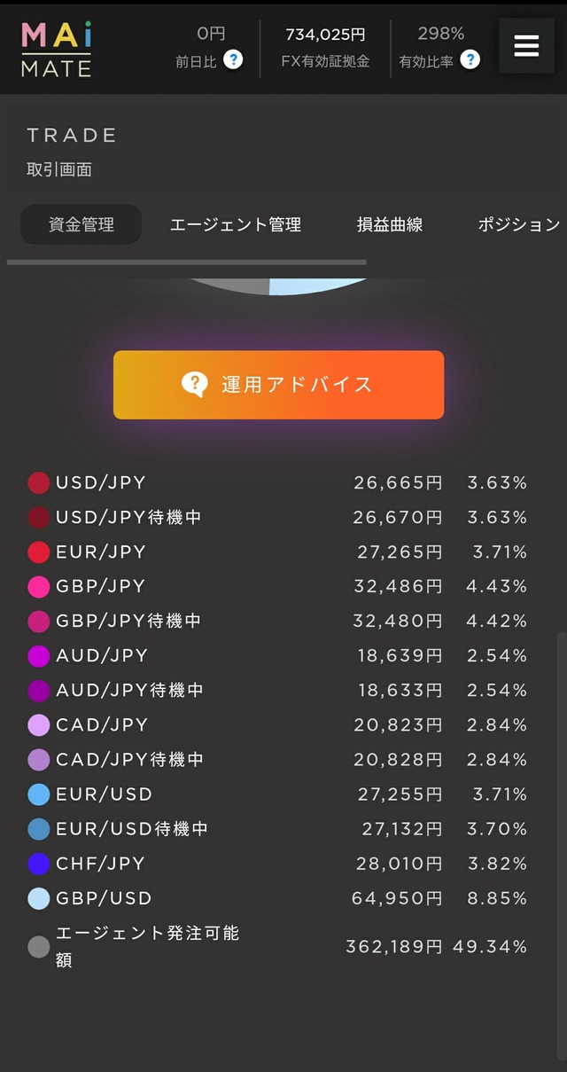 マイメイト資金管理②