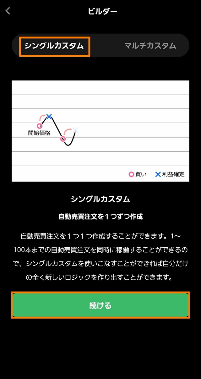 ヘッジ設定入力③