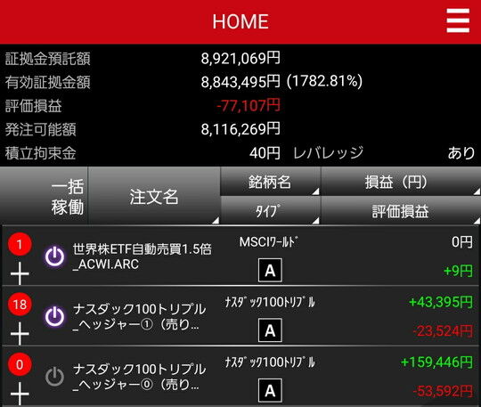 トライオートETF