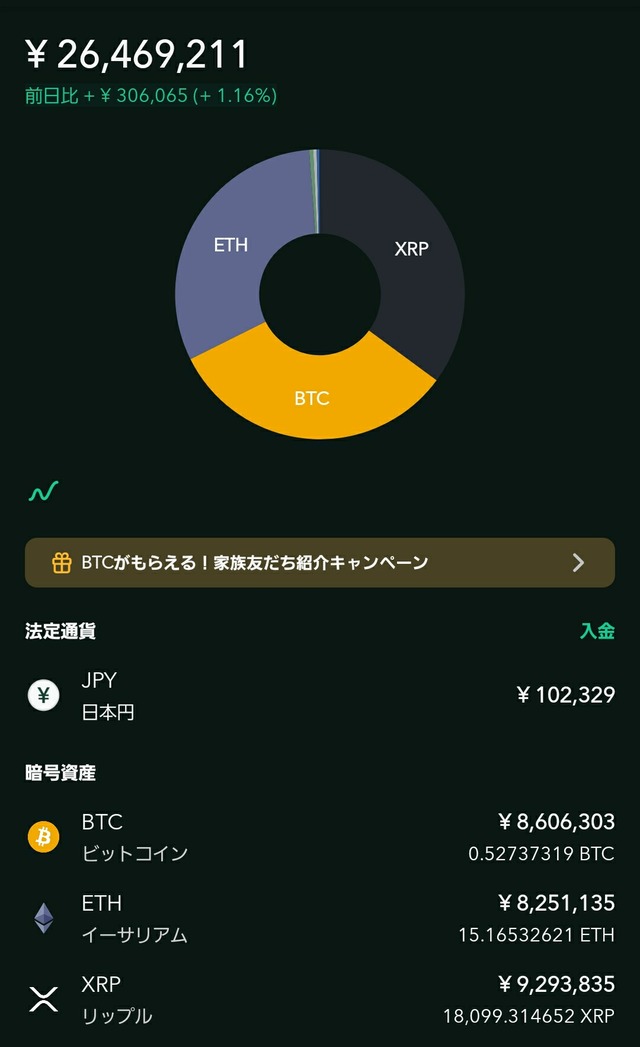 コインチェック