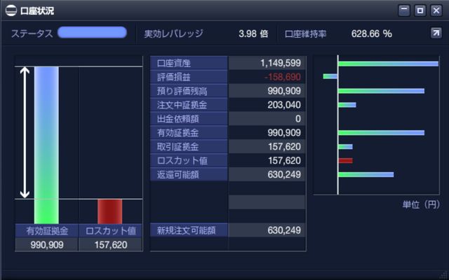 ループイフダン