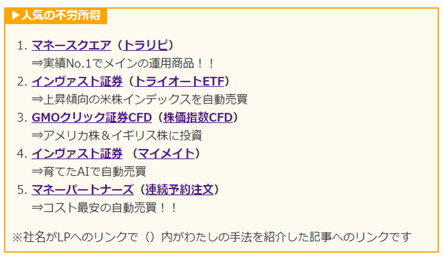 ランキング2020年9月-2