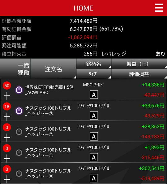 トライオートETF