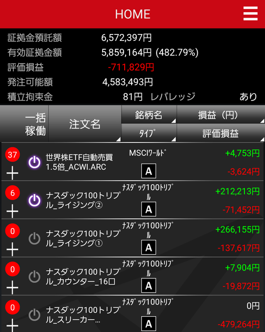 トライオートETF