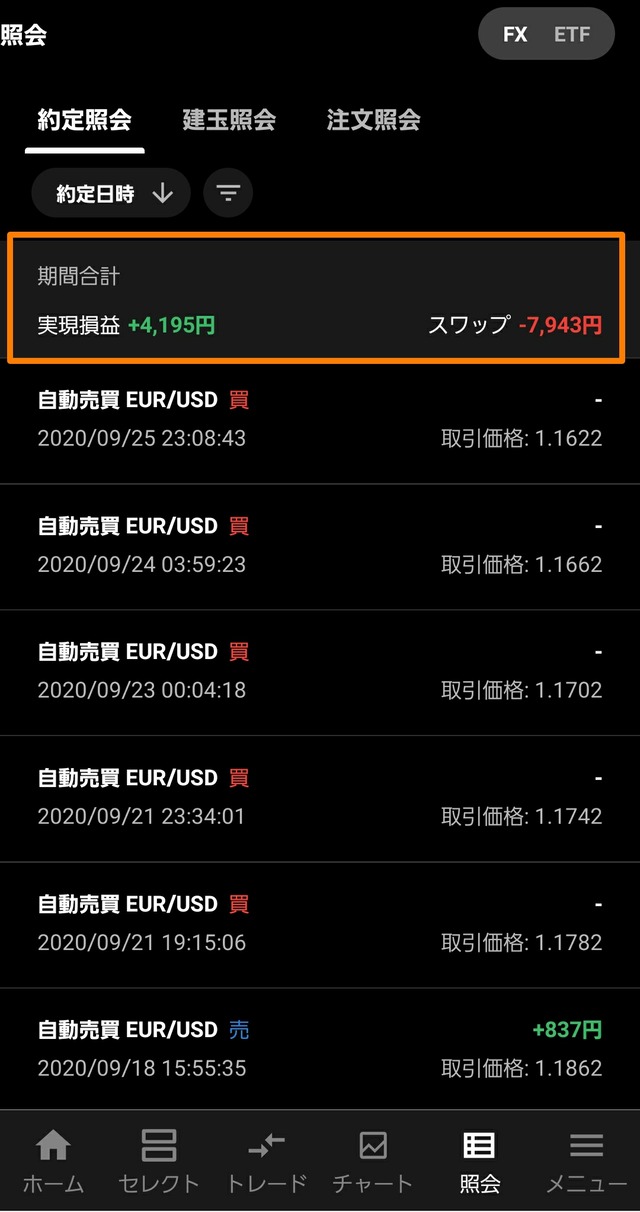 トライオートFX約定紹介