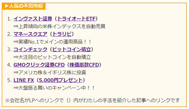 ランキング2021年1月