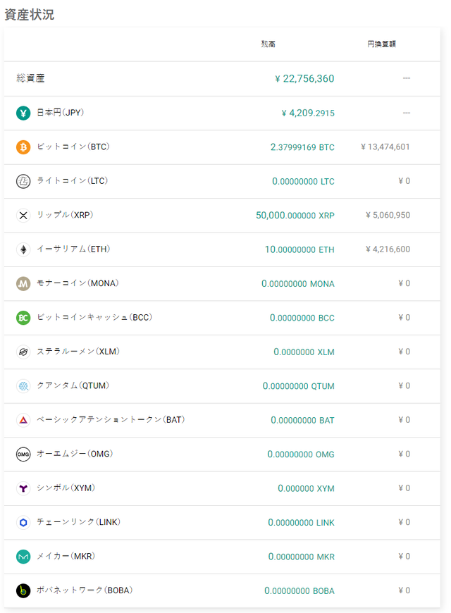 ビットバンク