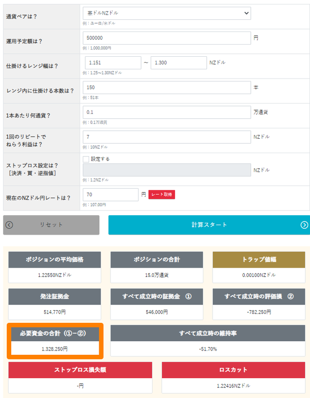 オージーキウイ-トラリピ運用試算表-ローリスク版