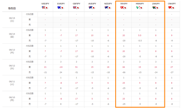 スクリーンショット 2020-08-15 09.03.05