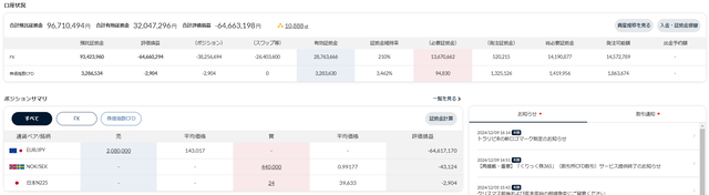 ナロートラリピ①