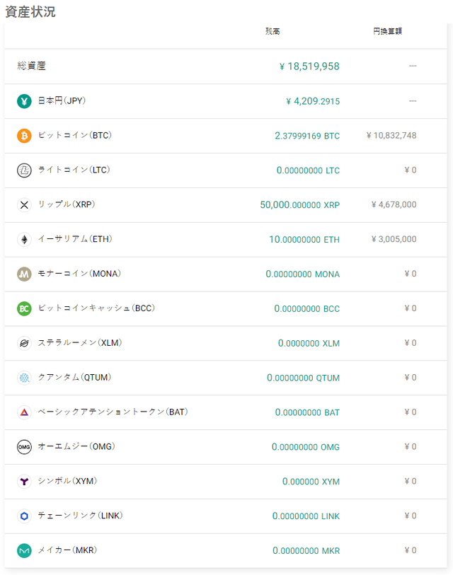 ビットバンク