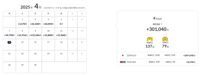 ナロートラリピ②