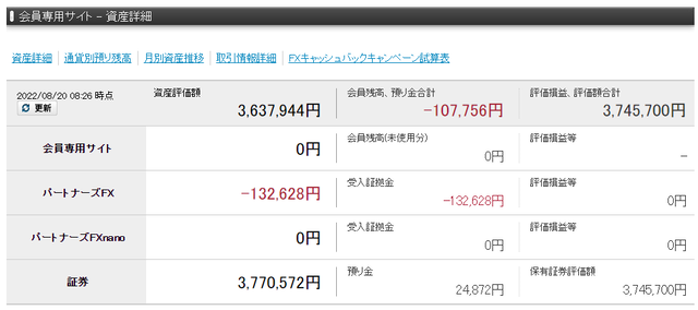 優待FX総合