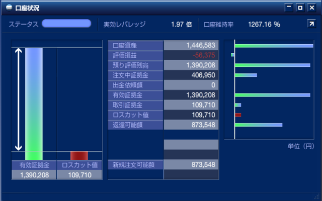 トラッキングトレード