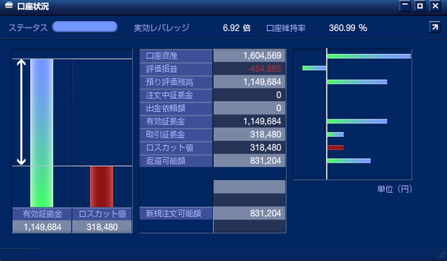 トラッキングトレード