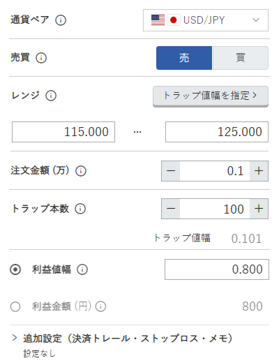 鈴のトラリピ設定-米ドル／円売り115円-125円