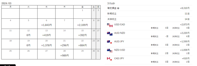 自分年金②