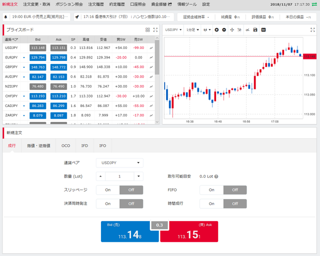シンプルトレーダー