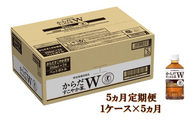 からだすこやか茶