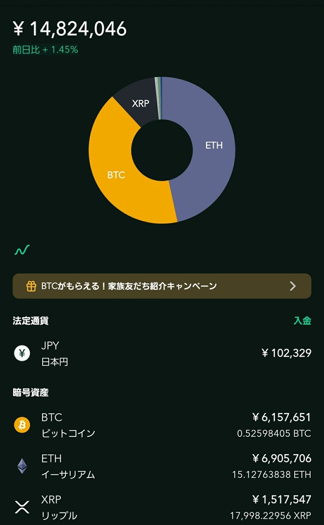 コインチェック