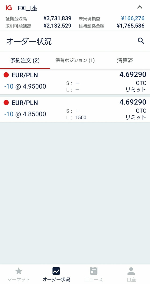 IG証券ユーロ／ズロチ②