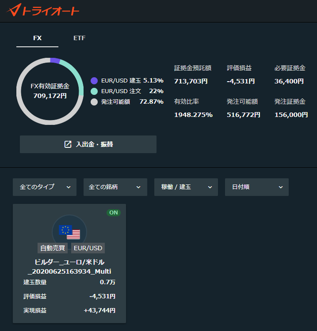 トライオートFX