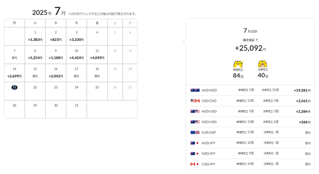 ワイドトラリピ②