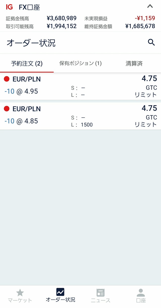 IG証券ユーロ/ズロチ②