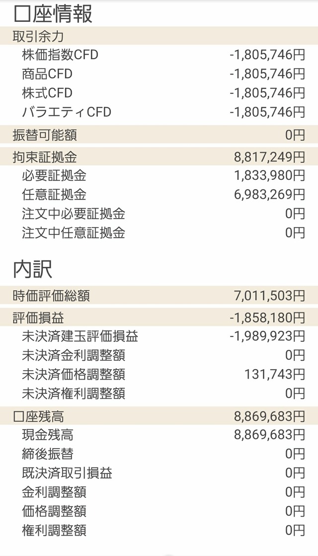 GMOクリック証券