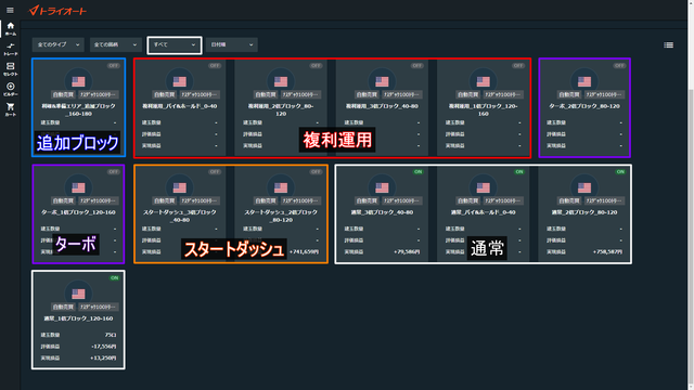 トライオートETFの口座状況-完成形