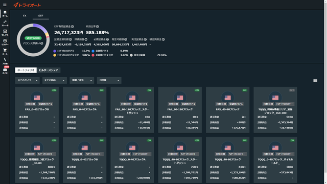 トライオートETF