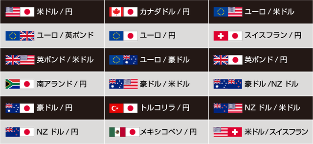 【始め方】マイメイトとは？-18通貨ペア