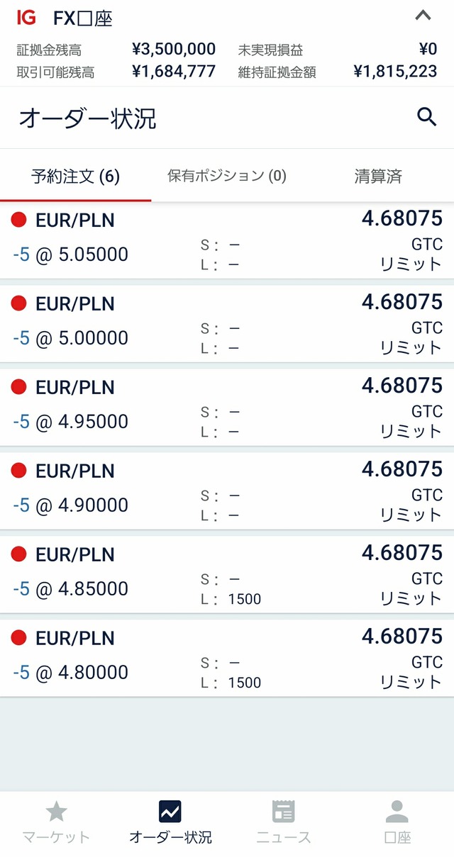 IG証券②