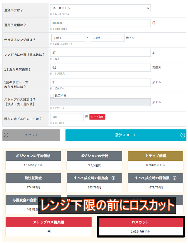 トラリピ運用試算表-トラリピ買い30万円