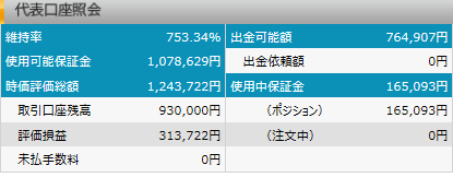 スワップ積立実績-FXプライム口座状況