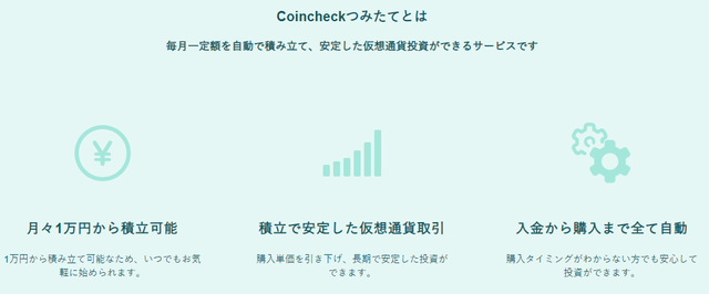 Coincheckつみたてとは