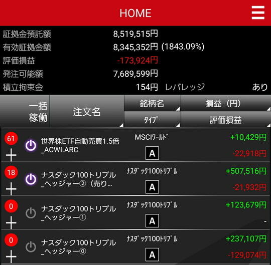 トライオートETF