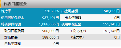 FXプライム