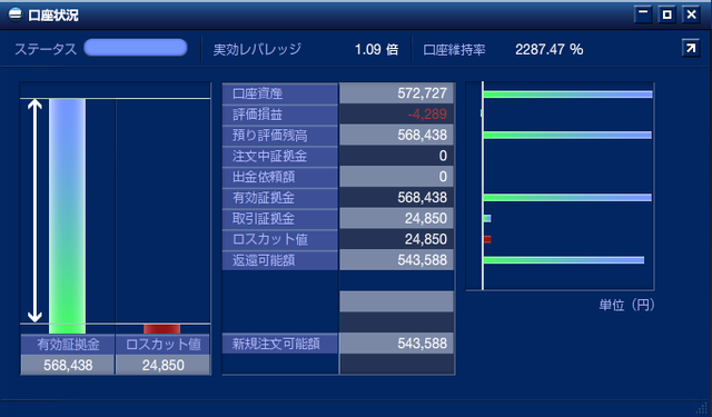 トラッキングトレード