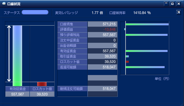 トラッキングトレード