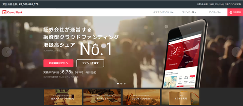 クラウドバンク