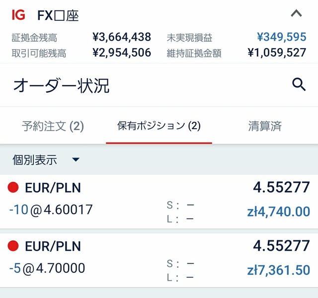 IG証券ユーロ/ズロチ