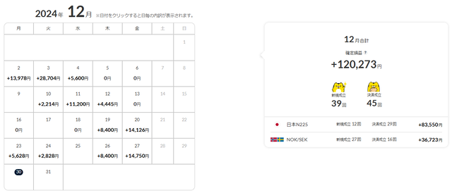 ナロートラリピ②