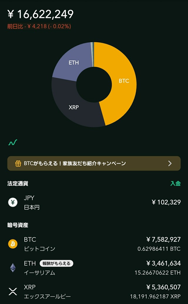 コインチェック