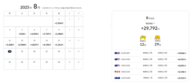 ワイドトラリピ②