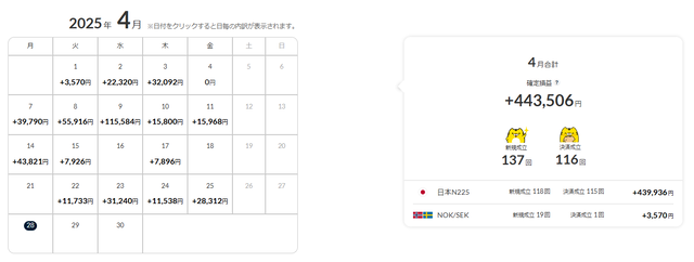 ナロートラリピ②