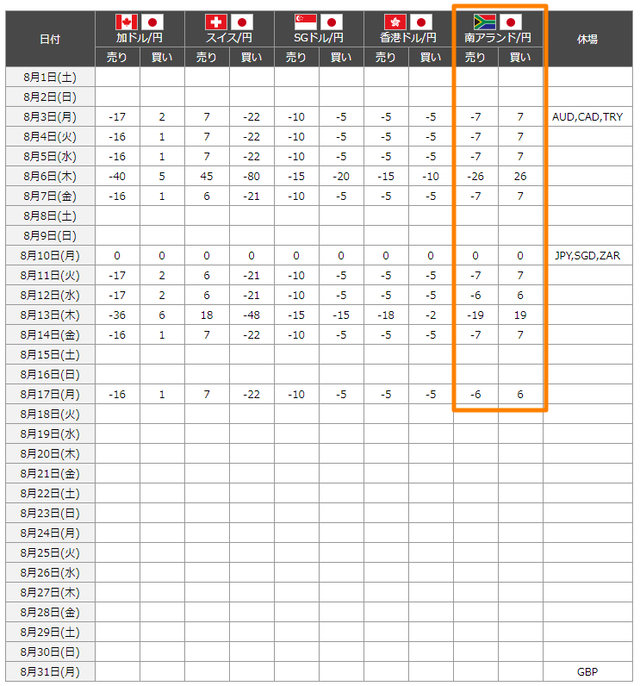 スクリーンショット 2020-08-15 09.02.31